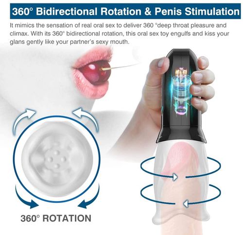 head rotating stimulating masturbator na Arena.pl