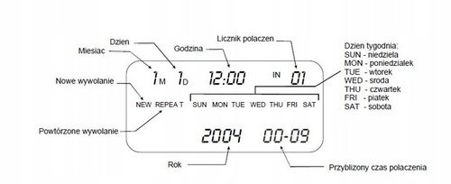 Telefon stacjonarny Maxcom KXT100 Black na Arena.pl