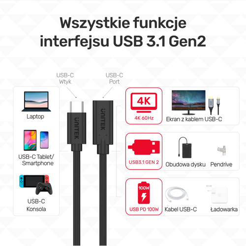 Unitek Przedłużacz USB-C 10Gbps 4K, PD 100W 1,5 m na Arena.pl