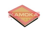 product-compare-64005862