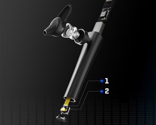 Słuchawka Samochodowa Bluetooth ROCK SPACE Torch na Arena.pl