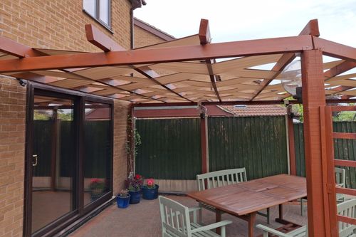 PAS ALTANOWY ŻAGIEL PRZECIWSŁONECZNY WODOSZCZELNY NA PERGOLĘ BEŻOWY 0,7X5 na Arena.pl