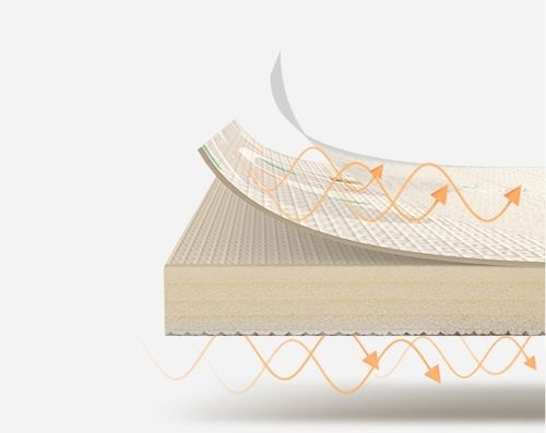 Mata Edukacyjna Piankowa Dwustronna Składana Mata dla Dzieci Duża 200x180cm na Arena.pl