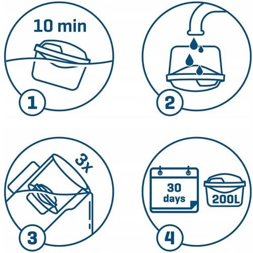 7x FILTR WESSPER AQUAMAX PLUS AQUA MAX Plus do WODY do DZBANKA BRITA na Arena.pl