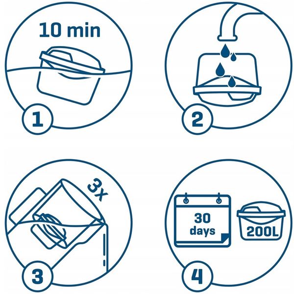 7x FILTR WESSPER AQUAMAX PLUS AQUA MAX Plus do WODY do DZBANKA BRITA zdjęcie 10