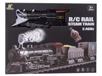 ZDALNIE STEROWANA KOLEJKA ELEKTRYCZNA  NA PILOT