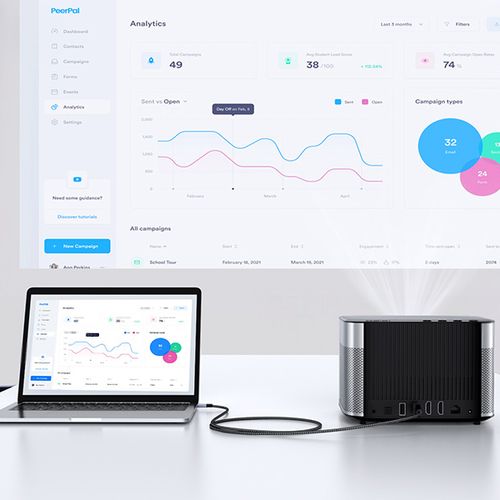 Kabel przewód przejściówka micro HDMI - HDMI 2.1 8K 2m szary na Arena.pl