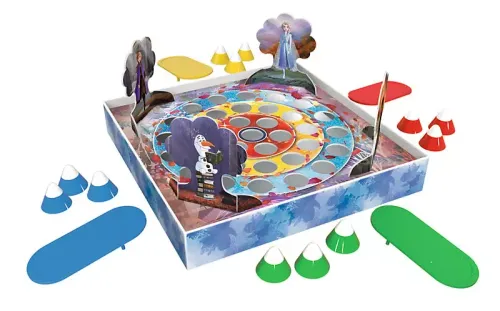 Kraina Lodu. Skoczki na Arena.pl