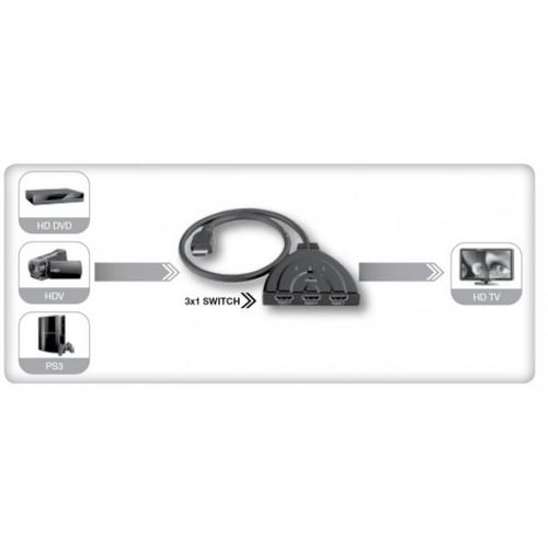 Techly Przełącznik HDMI 3/1 HD 3D na Arena.pl