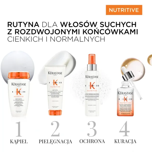 Kerastase Nutritive nawilżająca mgiełka termiczna zdjęcie 8