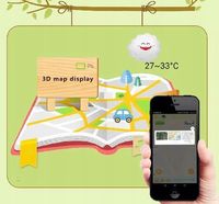 product-compare-61638773