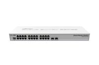 MikroTik Cloud Router Switch