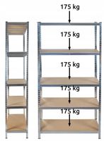 regał magazynowy 180x90x40 cm - 5 półek