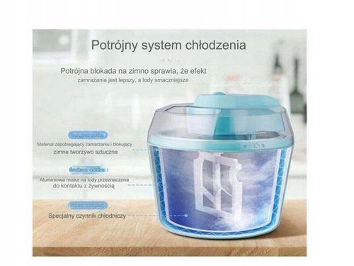 MASZYNA DO LODÓW AMZDEAL BL1450C NIEBIESKA PYSZNE LODY SORBETY LODZIARNIA na Arena.pl