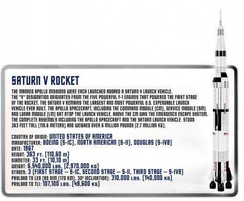 Klocki Smithsonian Rakieta Saturn V na Arena.pl