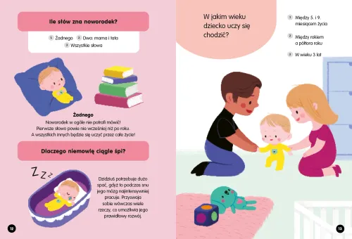 Powiedz mi! Nasze ciało na Arena.pl