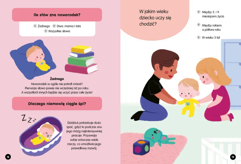 Powiedz mi! Nasze ciało zdjęcie 3