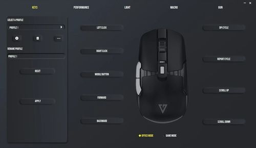 PRZEWODOWA MYSZKA GAMINGOWA 12400 DPI WYMIENNE PANELE MODECOM VOLCANO JAGER na Arena.pl