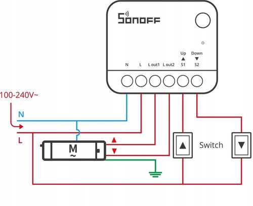 Sonoff MINI-ZBRBS Dopuszkowy Sterownik Rolet Zasłon ZigBee Zigbee2MQTT na Arena.pl