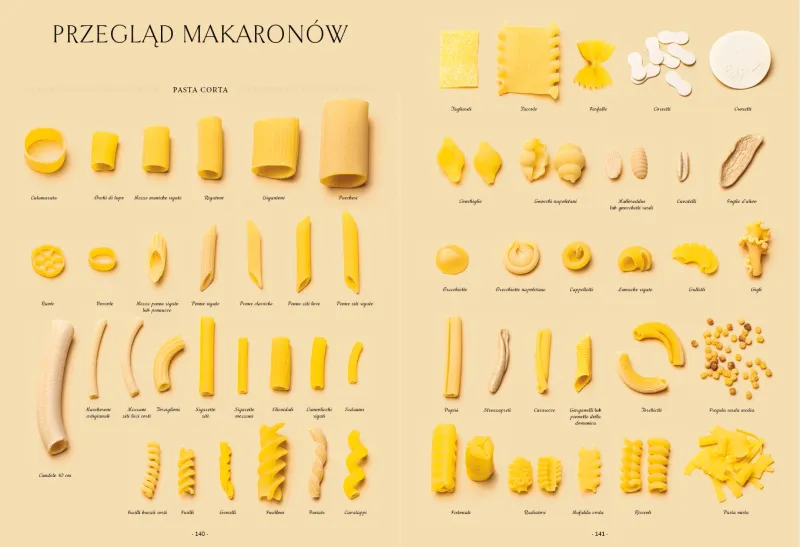 Italia Na Talerzu zdjęcie 7