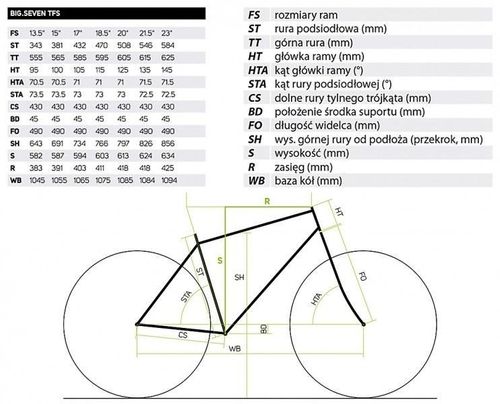 Rower Merida BIG SEVEN 300  - r. 20" na Arena.pl