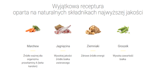 josera loopies jagnięcina 150g na Arena.pl