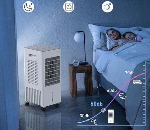 Klimatyzator przenośny 4w1 A++ Eysddifr YZ-1000R (z defektem) na Arena.pl