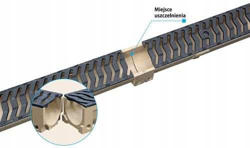 ODWODNIENIE LINIOWE STR Koryto polimerobetonowe żeliwo B125 120x100 na Arena.pl