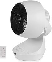 Wentylator biurkowy MYCARBON FSQ-B ultra cichy 1800 m3/h pilot timer A+++