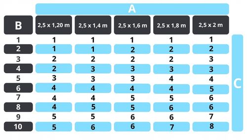 Taśma ogrodzeniowa brązowa 19 cm x 35 m OSŁONA NA OGRODZENIE PANELOWE PŁOT na Arena.pl