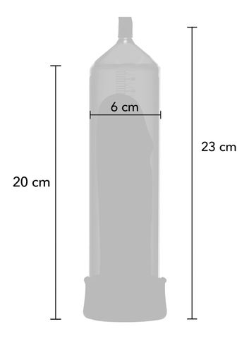 Starter Penis Pump Transparent na Arena.pl