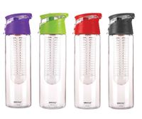 product-compare-61139128