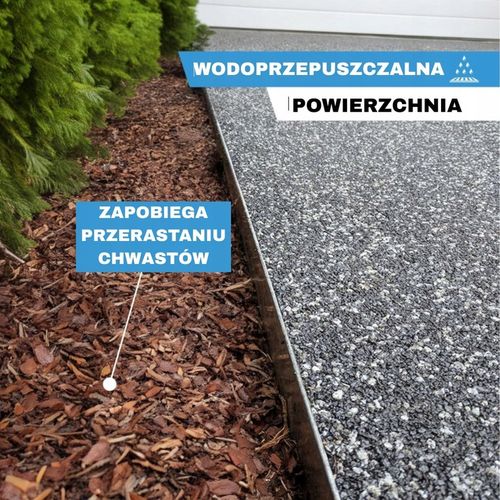 ECOHOLD 5L SPOIWO, KLEJ DO KAMIENIA ŻWIRU KORY ŚCIÓŁKI NA ŚCIEŻKI I RABATY na Arena.pl