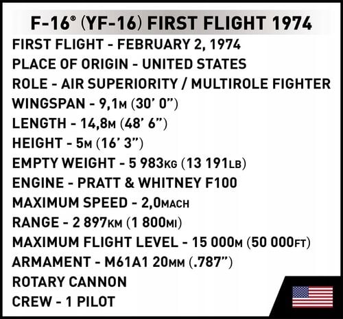 Armed Forces F-16 (YF-16) First Flight 1974 na Arena.pl
