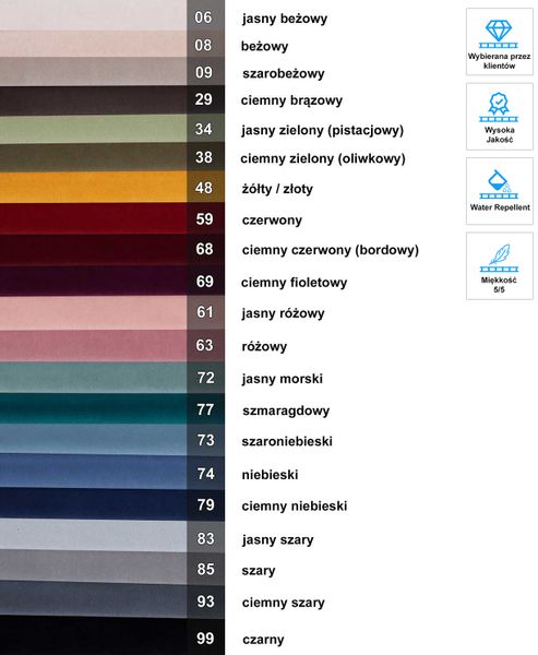 ARN999 Dopłata do Zmiany Tkaniny - Grupa Premium (Łóżka Jednoosobowe) zdjęcie 7