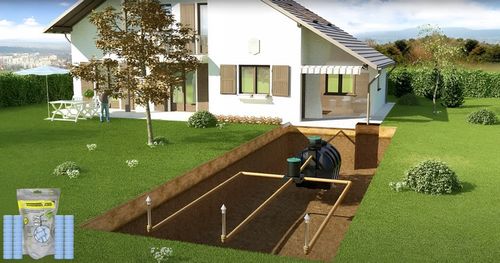 TABLETKI DO SZAMBA OCZYSZCZALNI BAKTERIE NA ROK SANIDENN TABS BIO na Arena.pl