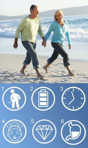 KOLAGEN NA KOLANA NA STAWY W TABLETKACH typ 1 i 3 - bóle stawów Collagen na Arena.pl