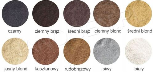 Kosmetyk NANOGEN- zagęszczanie włosów, mikrowłókna na Arena.pl