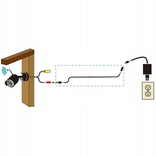 PRZEDŁUŻACZ ZASILANIA KABEL ZASILAJĄCY DO KAMER I LAMP PRZEWÓD DC 5M na Arena.pl