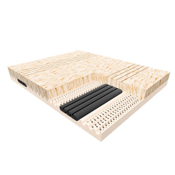 Materac Hadar Janpol 80x200 cm Microtencel zdjęcie 3