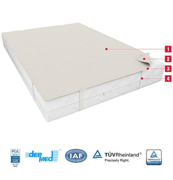 MATA NA MATERAC 160x200 ochraniacz wodoodporny P4 zdjęcie 3