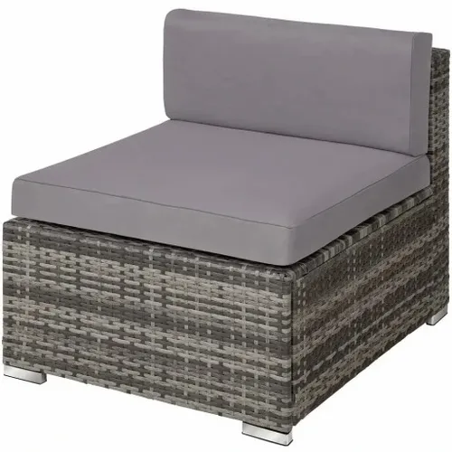 Meble ogrodowe z technorattanu Milano na Arena.pl