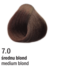Allwaves Cream Color farba do włosów, koloryzacja trwała, 100 ml 7.0 średni blond zdjęcie 1