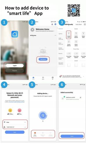ŁADOWARKA SMART PLUG T-PHOX 20A na Arena.pl