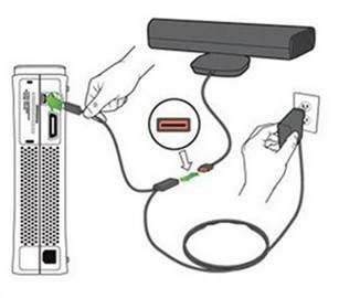 ZASILACZ KINECT XBOX 360 UŻYWANY na Arena.pl