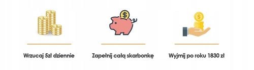 Skarbonka na 5 zł Mapa Świata | Prezent dla podróżnika | Prezent na na Arena.pl