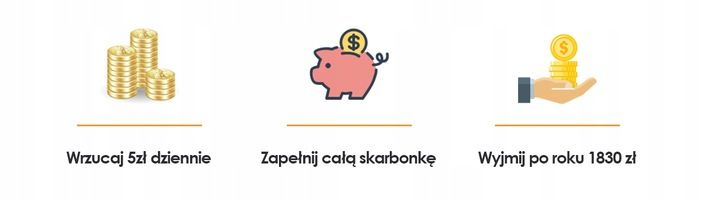 Skarbonka na 5 zł Mapa Świata | Prezent dla podróżnika | Prezent na 1830 zł zdjęcie 6