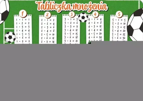 Podkładka Na Biurko - Tabliczka Mnożenia Piłka na Arena.pl