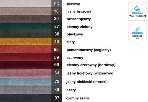 ARN999 Dopłata do Zmiany Tkaniny - Grupa Premium (Łóżka Jednoosobowe) na Arena.pl