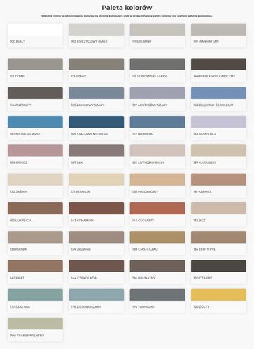 Fuga epoksydowa MAPEI KERAPOXY EASY DESIGN 3kg - kolor 110 manhattan na Arena.pl